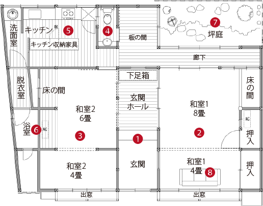 館内図